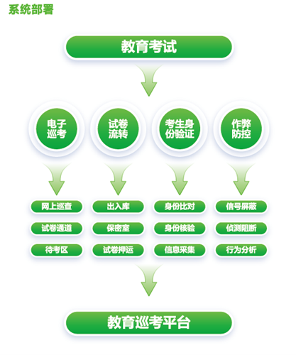 必发集团welcome接待光临(中国游)官网app下载