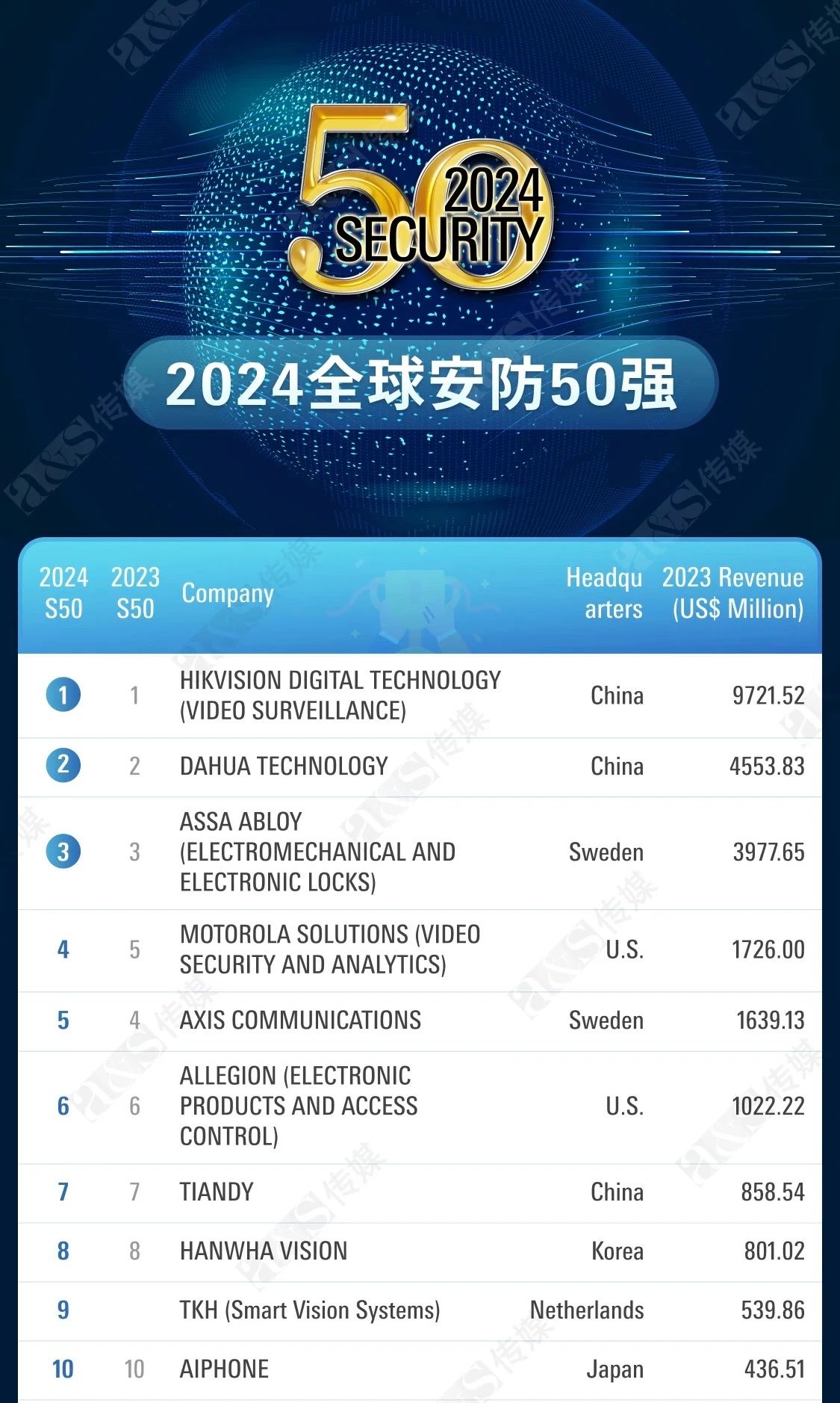 必发集团welcome接待光临(中国游)官网app下载
